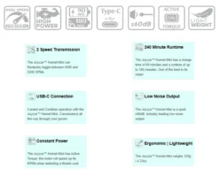 Joyzze Hornet Mini Trimmer 2 Speed [Teal] -FURMINATO Pet Care Shop JY 99027 7