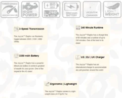 Joyzze Raptor Corded A5 Clipper -FURMINATO Pet Care Shop JY 99064 4